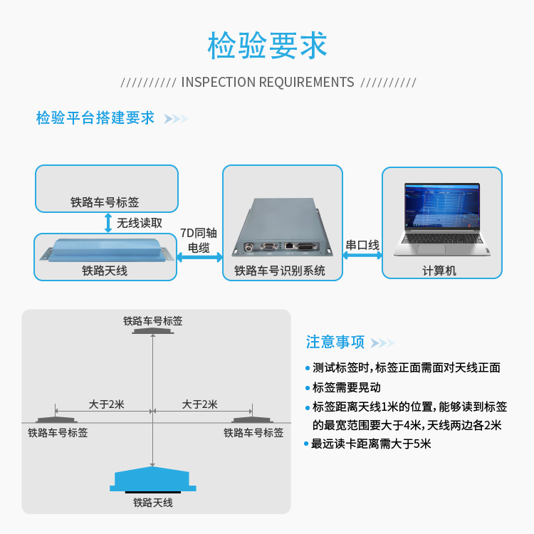 JAVS18-1011A低配铁路车号自动识别系统