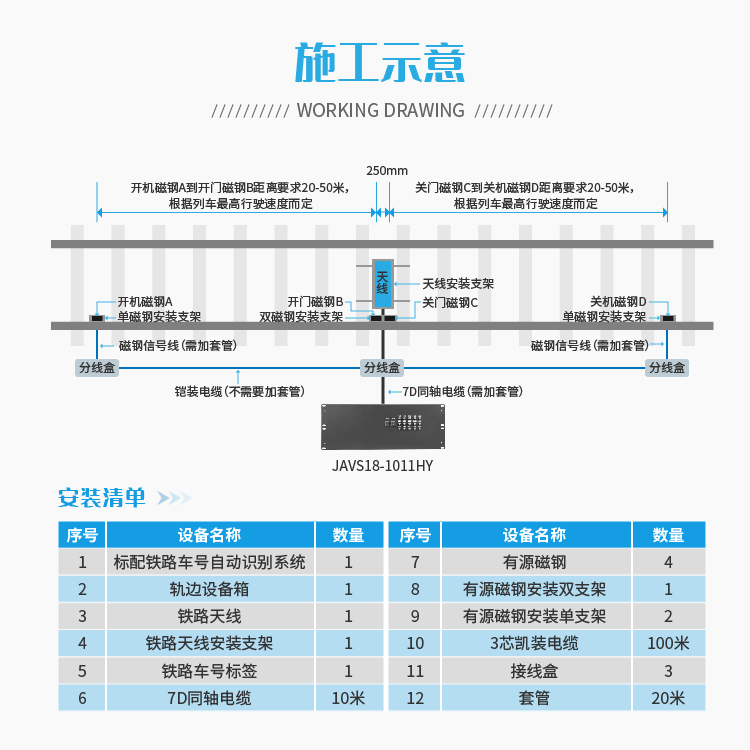 JAVS18-1011HY高配铁路车号自动识别系统