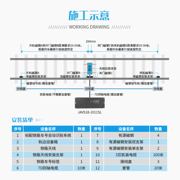 JAVS18-1011SL标配铁路车号自动识别系统