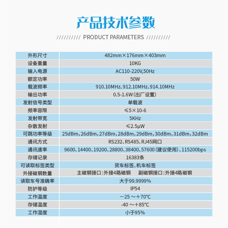 JAVS18-1011SL标配铁路车号自动识别系统