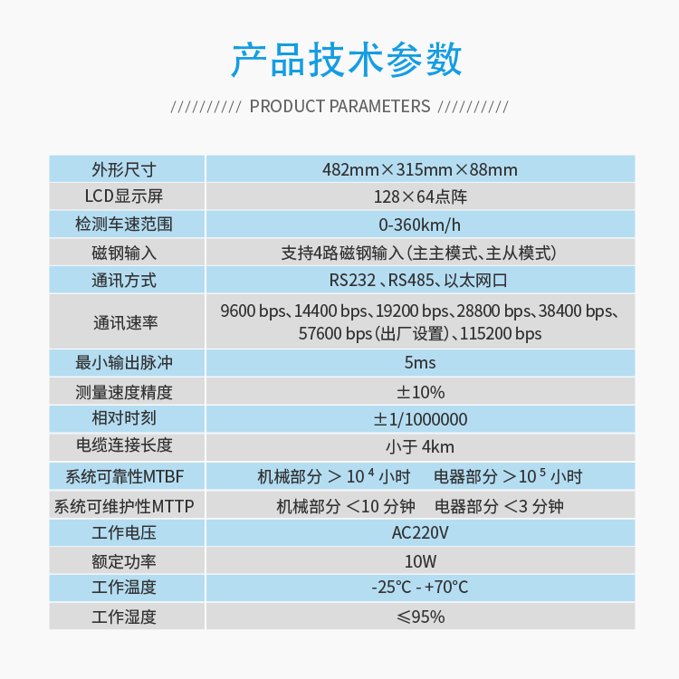 JAVS18-1012来车检测系统