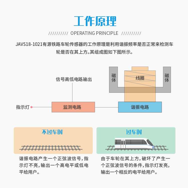 JAVS18-1021有源磁钢