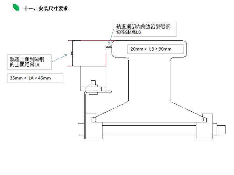 JAVS18-1022铁路无源车轮传感器