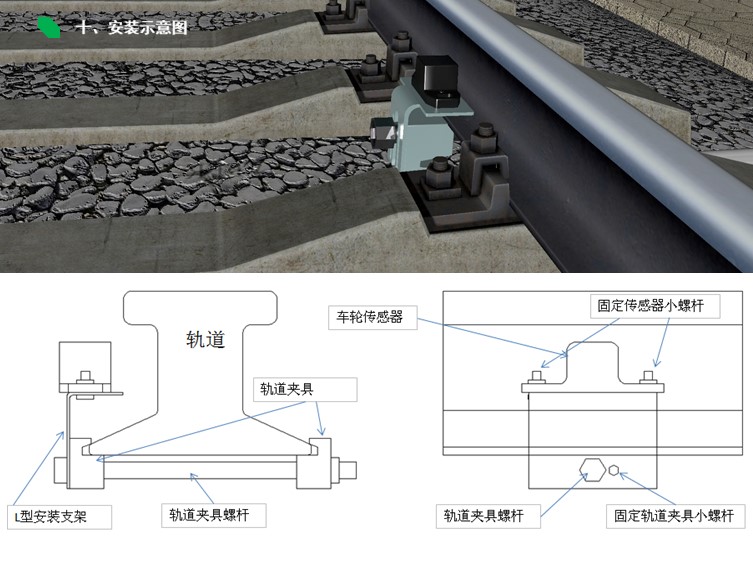 JAVS18-1022铁路无源车轮传感器