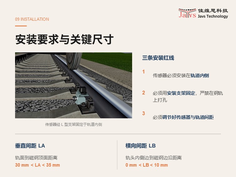 7.1.1 帧标识符
帧标识符分为帧前标识符、帧后标识符。所谓帧前标识符，是指帧最前的标识符；所谓帧后标识符，是指帧后面的标识符。帧前标识符、帧后标识符统称为帧标识符。

在通讯协议中采用了0X55(0X:在文档中是指十六进制的意思)作为帧标识符，为了体现帧标识符的唯一行，对帧中的内容采用了替代算法使帧中的内容不可能出现0X55，这样在接收端很容易找到帧标识符（易同步），接收可靠性大大提高。

替代算法规定如下：
	在发送端：如果发送的数据为0X55，则用0X56、0X56 两个字节替代；如果发送的数据为0X56，则用0X56、0X57 两个字节替代。为了方便理解，在图3－2中提供了发送数据组帧的流程图。
