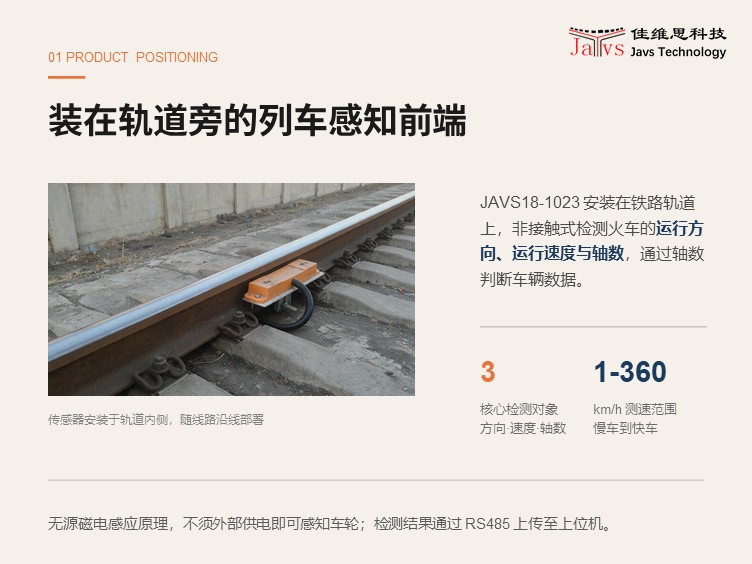 2.1 主要应用
JAVS18-1023铁路车轮计轴传感器主要用于：
	铁路车号自动识别系统；
	铁路视觉分析系统；
	铁路智能监控系统；
	铁路运输管理系统；
	火车定位系统；
	来车检测系统；
	铁路道闸无人值守系统；
	铁路信号系统；
	轨道电路；
	平交道口控制系统；
	列车完整性检查及车辆段自动化管理等。
