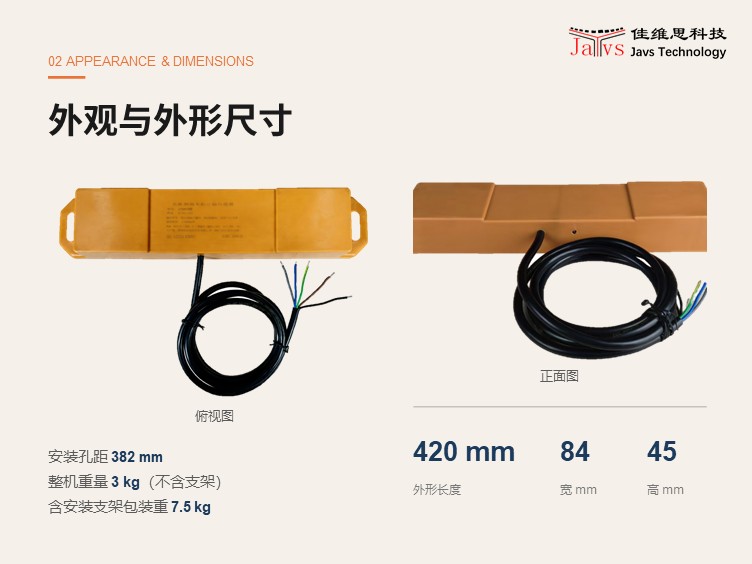 3 设备工作原理
3.1 铁路车轮传感器产品组成
1.	磁钢单元（传感器A 与 传感器B）;
2.	感生电流处理单元；
3.	数字信号处理单元；
4.	高强度结构单元；
5.	防水结构单元。
