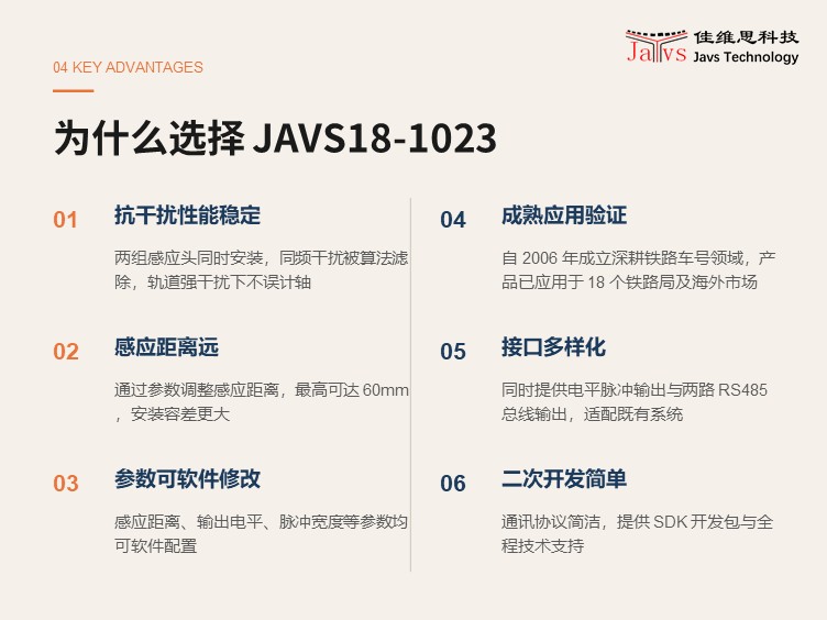 主要功能：
1.	计轴功能；
2.	判断火车运行方向：
从传感器A到传感器B： 表示进入（I）；
从传感器B到传感器A： 表示进入（O）；
3.	计算火车运行速度；
4.	感应火车到来；
5.	可以输出脉冲型号，脉冲类型可以是PNP模式或NPN模式，通过软件设置；
6.	可以通过RS485总线输出，这样方便通过光纤通讯、无线通讯或有线通讯实现远距离传输。
7.	采用双路RS485总线，可以实现手握手级联方式，实现远距离数据传输。
8.	外部有一个双色指示灯指示设备状态，设备工作正常时：蓝色（黄色）灯闪亮（每隔1秒闪亮一次）；过车时：红色灯亮。
9.	设备内部有12个指示灯：传感器A有4个指示工作状态；传感器B有4个指示工作状态；计轴部分有4个指示灯。
