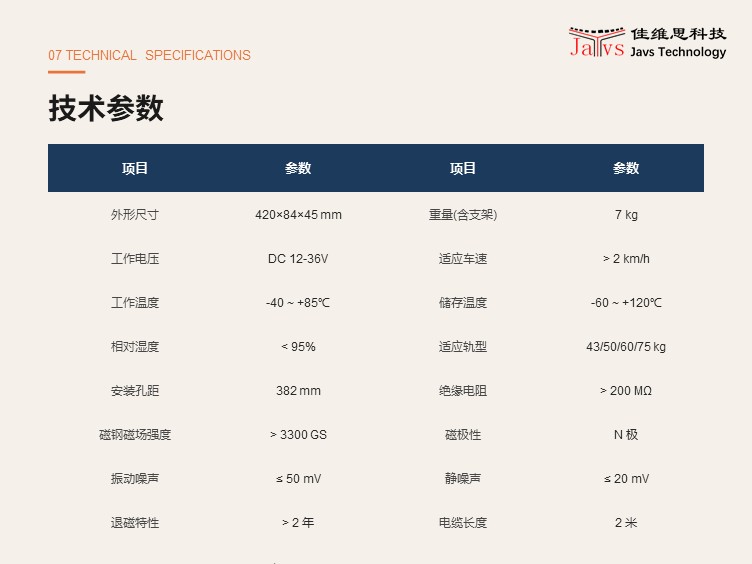 6.2 其他参数
	符合《TBT 2296-2019标准规定了铁路信号计轴设备的技术要求》;
	适应车速：大于1公里/小时
	输出方式：脉冲输出与RS485输出；
	脉冲输出方式：PNP型号或NPN型，可以通过软件设置；
	RS485通讯波特率支持：1200bps, 2400bps, 4800bps, 9600bps, 14400bps, 19200bps, 28800bps, 38400bps, 57600bps, 115200bps;
	内置两路RS485总线，可以用来手牵手级联，实现远距离通讯；
	状态指示：外部有一个双色LED指示灯，设备工作正常时：蓝色（黄色）灯闪亮（每隔1秒闪亮一次）；过车时：红色灯亮。
	AD参数：12位高精度AD采用；
	CPU数量：3个独立的32位CPU芯片，内置DSP处理单元；
	内部参数可以通过软件修改；
	可以调节感应高度及感应灵敏度；
