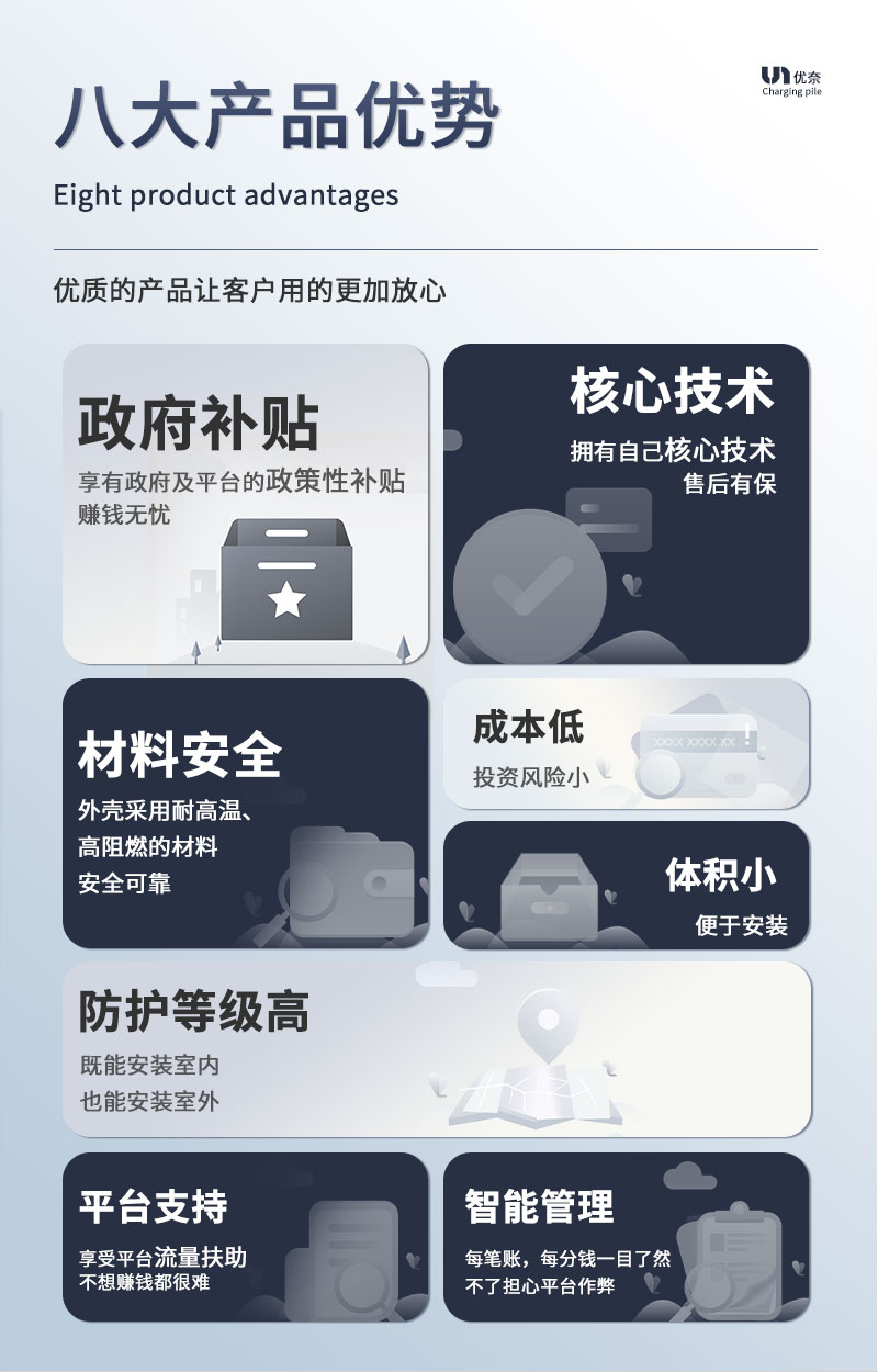 JAVS28-4D-7KW单枪电动汽车32A单相交流充电桩