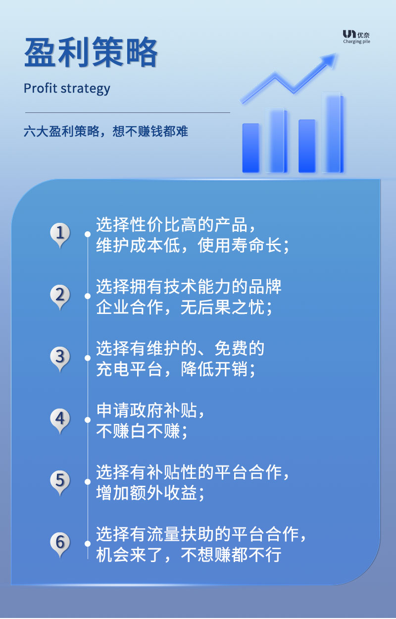 JAVS28-4D-7KW单枪电动汽车32A单相交流充电桩