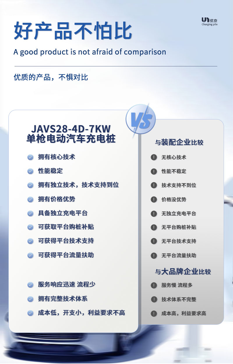 JAVS28-4D-7KW单枪电动汽车32A单相交流充电桩