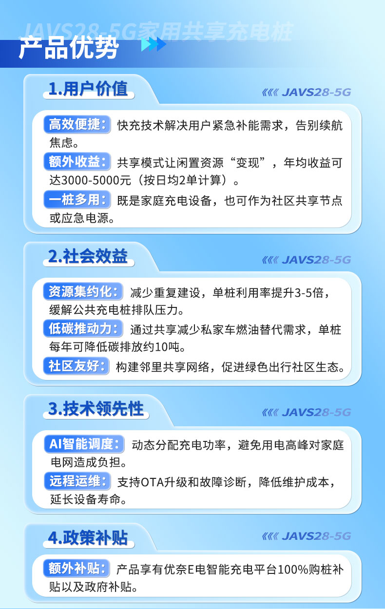 JAVS28-5G家用直流快速共享充电桩