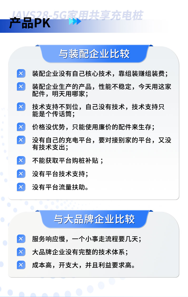 JAVS28-5G家用直流快速共享充电桩
