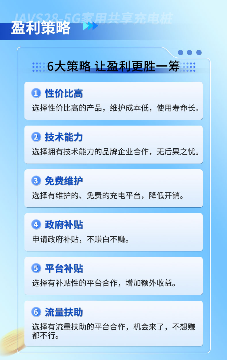 JAVS28-5G家用直流快速共享充电桩